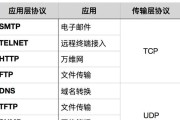 电脑配置其他地方IP的方法是什么？