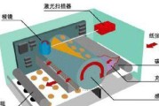 激光打印机除静电故障的方法与技巧（解决激光打印机静电故障的实用指南）