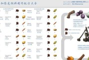 方舟生存进化饲料制作位置在哪里？制作方法是什么？