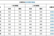 公办一本最低分数线的意义与影响（高考改革｜公办一本分数线的实施与挑战）