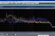 探秘音乐均衡器（了解音乐均衡器的原理与使用技巧）