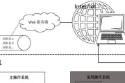 解决无法进入系统的CheckingFileSystem问题的有效方法（遇到CheckingFileSystem问题时如何恢复系统正常运行）