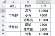 如何合并多个Excel表格内容？合并后数据如何整理？