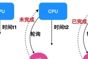 电脑怎么描地图图标？操作流程是什么？