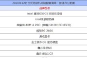 2024年电脑主流配置解析（了解未来电脑配置趋势）