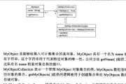 深入探究PHP设计模式（解读PHP设计模式的使用场景和）