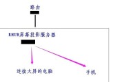 如何搭建一个局域网教程（从零开始）