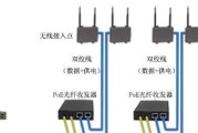 485光纤收发器使用方法是什么？如何确保最佳性能？