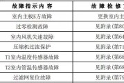 空调E1故障原因及修复方法（探究空调E1故障的常见原因和应对措施）