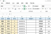 Excel办公软件基础知识大全（掌握Excel办公软件基础知识）