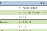 编程语言总结排行榜（探索最受欢迎的编程语言）