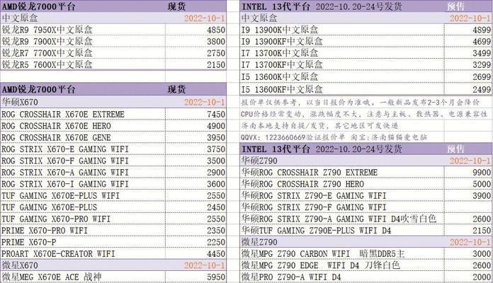 2022年最新CPU天梯图笔记本（突破性能瓶颈的关键时刻，新一代笔记本引领科技潮流）