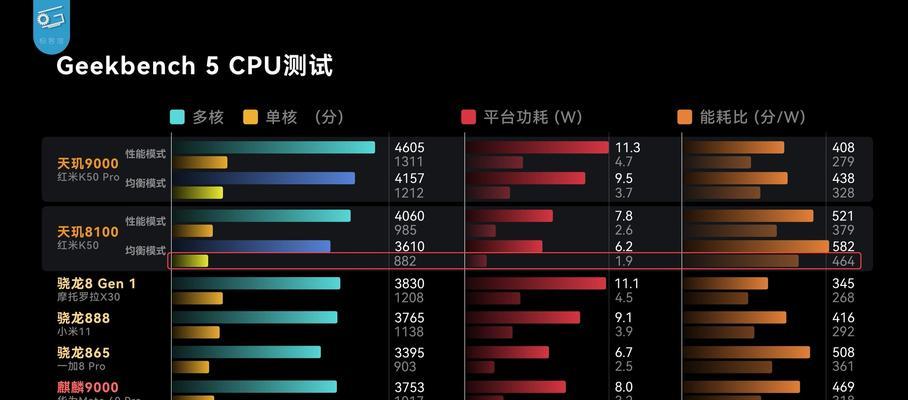 小米电视选购指南（小米电视最新款式解析及选购技巧，助您精确选购）