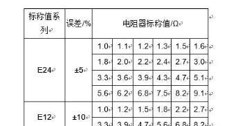 电阻基础与色环阻值计算（深入理解电阻的基本原理，掌握色环阻值计算方法）