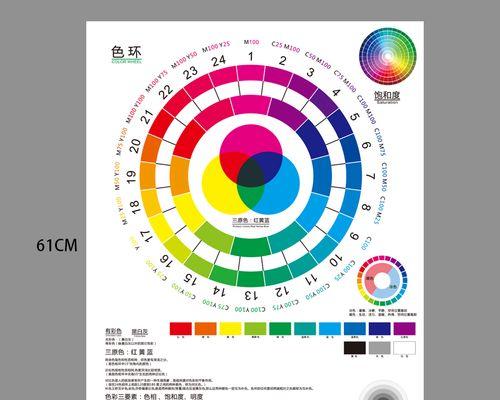 告别色废，探寻色彩的奥秘（从色彩知识中发现生活的美好）