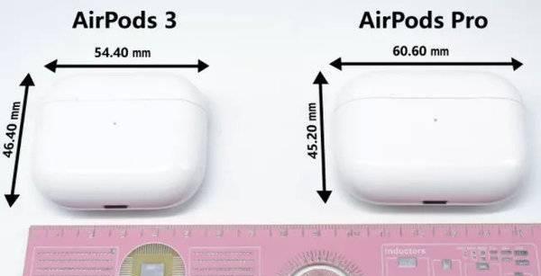 掌握AirPods3，教你如何切歌开启（详述AirPods3按键及敲击位置，轻松享受音乐之旅）