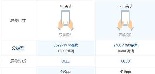 iPhone截长图教程（利用iPhone自带功能轻松截取整个页面的长图）