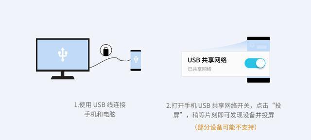 解决苹果电脑弹出本地项目钥匙串提示的方法（如何处理苹果电脑弹出的本地项目钥匙串提示）