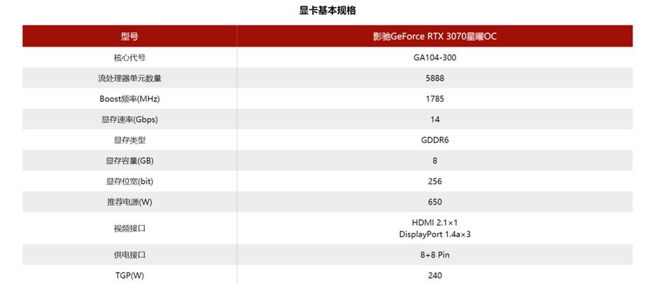 影驰RTX4080星曜OC评测（挑战极限性能，颠覆游戏体验）