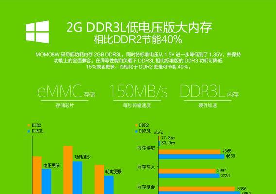 普耐尔MOMO8W平板电脑评测（揭秘普耐尔MOMO8W平板电脑的卓越性能及功能特点）