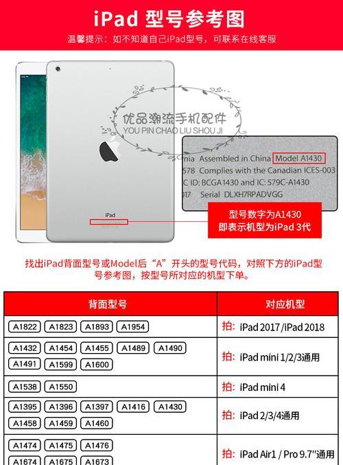 解决iPadAir2ID锁问题的终极指南（一站式解决方案，轻松摆脱ID锁束缚）