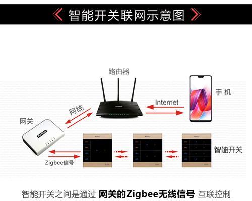 天猫精灵连接不了WIFI处理方法（快速解决天猫精灵无法连接WIFI的问题）