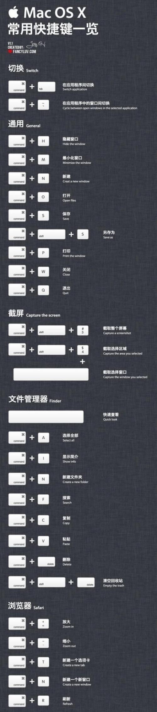 轻松掌握iPhone截长图技巧（一键截取全网页面，长图制作更高效）