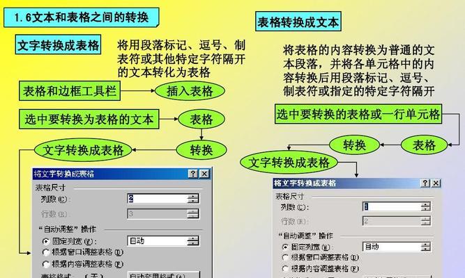 如何个性化定制Word工具栏背景和图案（简单操作，打造专属风格）