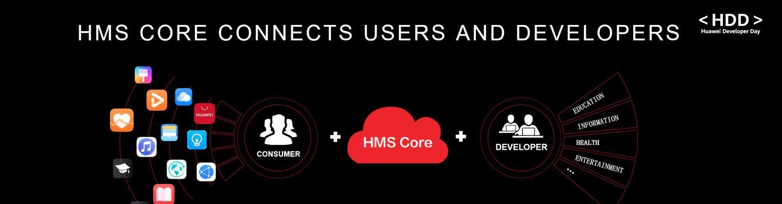 HMSCore（打造、稳定、安全的移动应用开发平台）