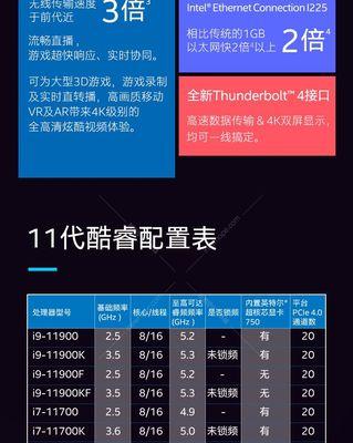 全面解析酷睿i5系列CPU（探索酷睿i5系列CPU的技术特点和应用场景）