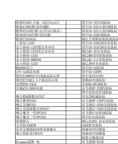 打造配置清单，让你的台式电脑飞起来！（以台式电脑配置清单为基础，全面提升性能和使用体验）