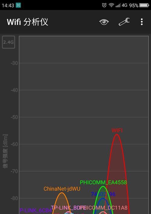 如何正确设置WiFi信道（优化信号质量，提升网络速度）