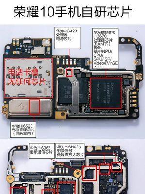 845主板发布日期及特点解析（探索最新一代主板的问世之路）