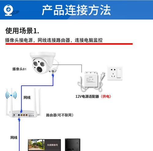 手机变身电脑摄像头，畅享高品质视频通话（用手机实现电脑摄像头功能，解放双手畅快视频沟通）