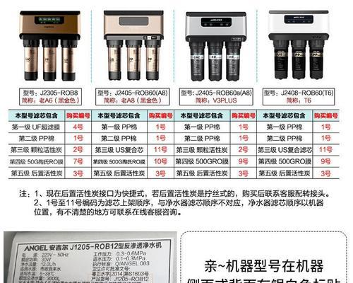 安吉尔净水器出现故障，该如何解决（故障原因分析及修复方法）