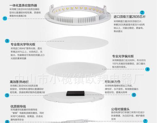 韶关显示器防雾加工处理的优势与应用（探索显示器防雾技术的未来发展趋势）