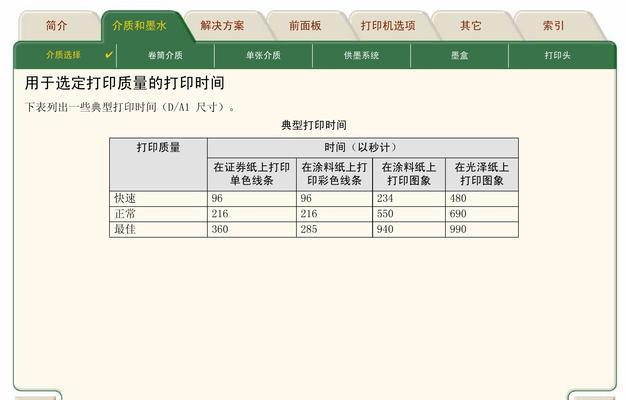 惠普M1100打印机故障解决方案（惠普M1100打印机常见故障及解决方法）