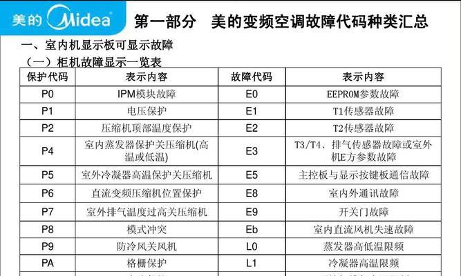 夏普悦弧空调P0故障原因解析（揭秘夏普悦弧空调P0故障的真相）