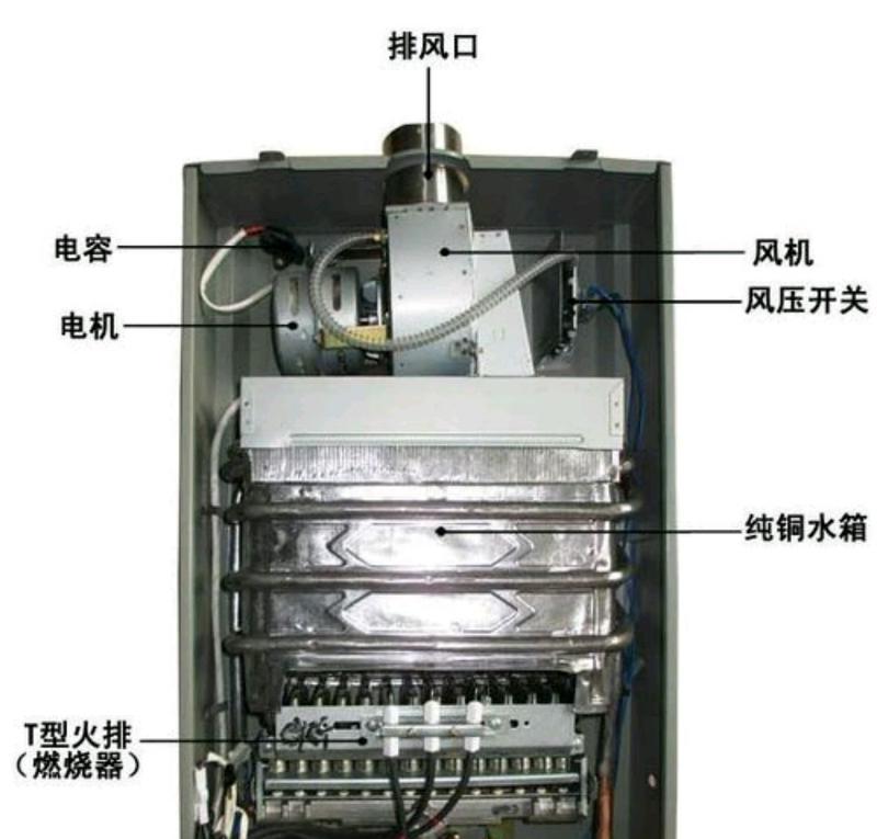 阳光热水器水压小的原因及解决方法（探寻阳光热水器水压小的原因）