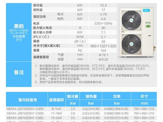 美的中央空调显示故障解决方案（如何应对美的中央空调显示故障）