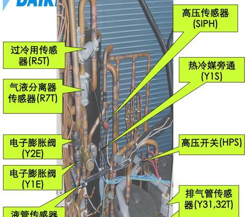 大金空调故障代码大全及解决方法（F3故障代码解决方案）