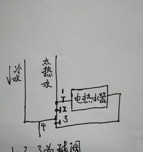 燃气热水器的工作原理与故障排除（加热器无法打开的常见原因及解决方法）