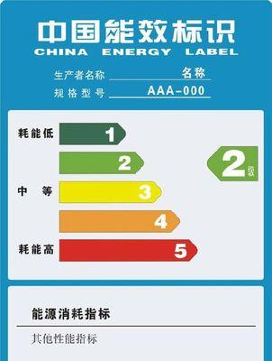 解决志高空调P3故障的方法（有效应对志高空调P3故障的技巧与建议）