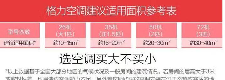 格力空调内机显示C5错误代码的原因及解决方法