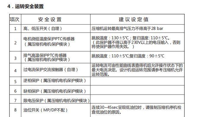 中央空调热泵机组故障代码及解决方法（了解常见故障代码）