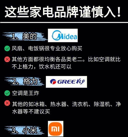 解决显示器中间颜色不同问题的方法（如何调整显示器中间颜色均匀）