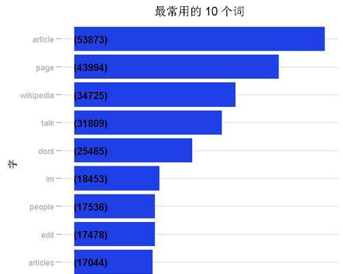 常见的网络系统有哪些类型（企业网络系统类型分析）