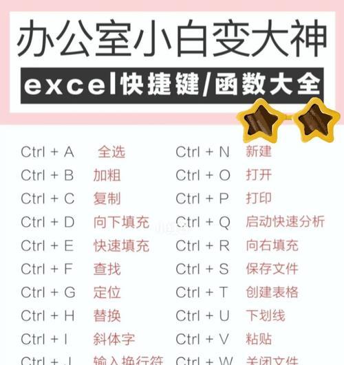 常用的excel快捷键大全表格图（快捷键助您提高工作效率）