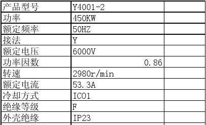 电机功率因数是什么原因（电机正常工作电流）