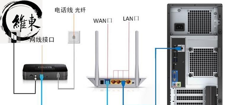 电脑本地连接设置方法是什么（简单步骤帮助您正确配置本地连接）